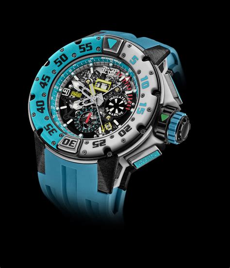 richard mille st barths|Les Voiles de St Barth Richard Mille 2023 .